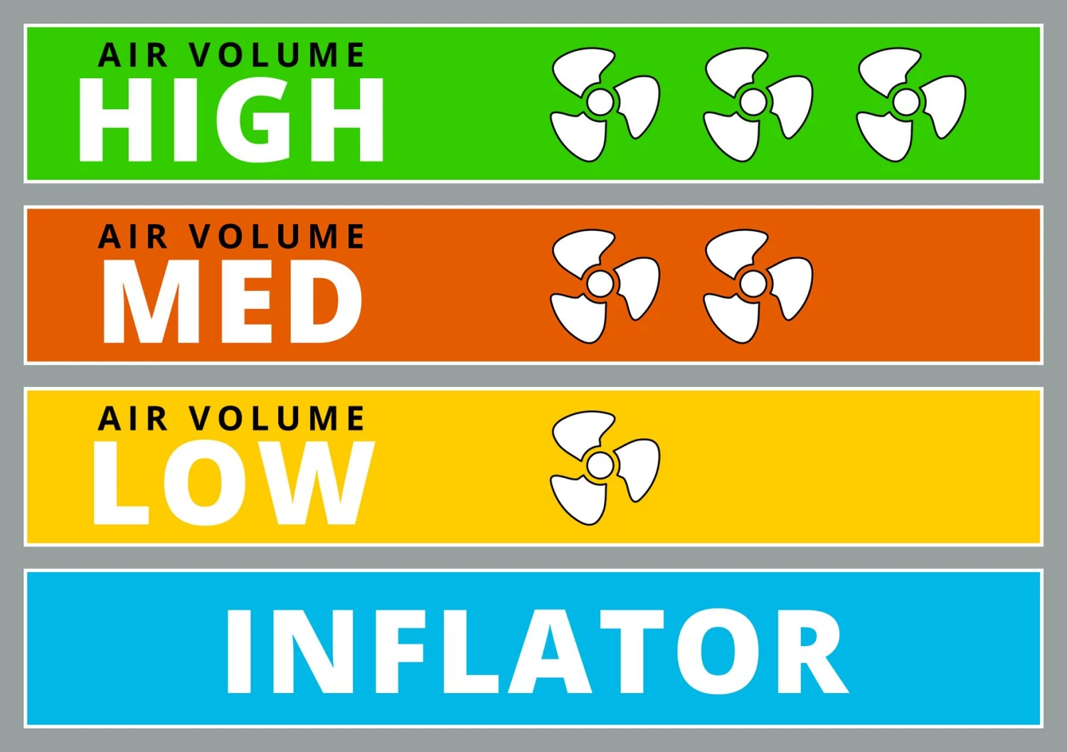 Einhell TC-AC 420/50/10 V Compressor - 2200W - 10bar 2 Einhell TC-AC 420/50/10 V Compressor - 2200W - 10bar - Afbeelding 2
