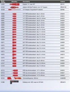 Wiha 9300-73201 Gereedschapset In Koffer EMobility Competence XL - 77-delig 11 Wiha 9300-73201 Gereedschapset In Koffer EMobility Competence XL - 77-delig -Makita || Bosch || Stanley Verkoop 381532263d3961446b625efba3efc22e