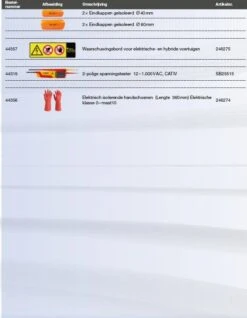 Wiha 9300-73201 Gereedschapset In Koffer EMobility Competence XL - 77-delig 12 Wiha 9300-73201 Gereedschapset In Koffer EMobility Competence XL - 77-delig -Makita || Bosch || Stanley Verkoop fadea691319b57d52ac814d4321e7a78