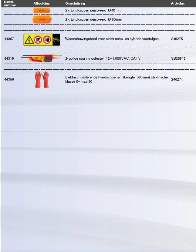 Wiha 9300-73201 Gereedschapset In Koffer EMobility Competence XL - 77-delig 5 Wiha 9300-73201 Gereedschapset In Koffer EMobility Competence XL - 77-delig - Afbeelding 5